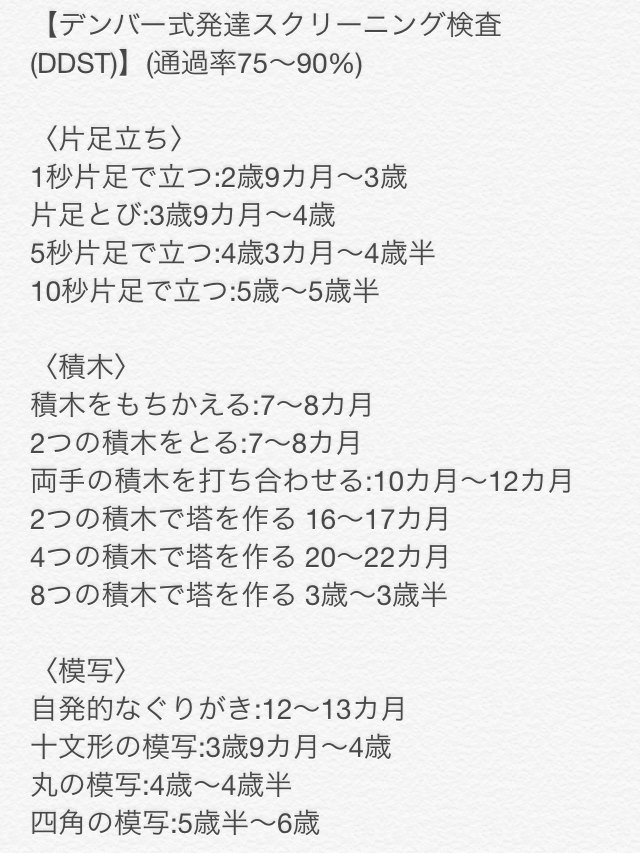 日本 版 デンバー 式 発達 スクリーニング 検査 方法