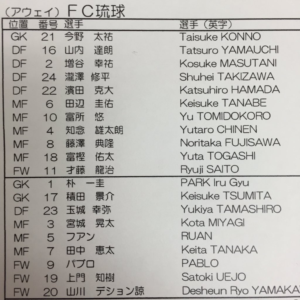 スカパー サッカー 無料配信中 ニューイヤーカップ Fc東京 Fc琉球のスタメンはこちらだじぇーーーい 8 ノスカパー オンデマンドで無料live配信中 T Co 492hgbawmh Jリーグ開幕 T Co Jrn4ufghmn スカパー サッカー 無料配信中 ニューイヤーカップ Fc東京 Fc琉球のスタメンはこちらだじぇーーーい 8 ノスカパー オンデマンドで無料live配信中 T Co 492hgbawmh Jリーグ開幕 T Co Jrn4ufghmn