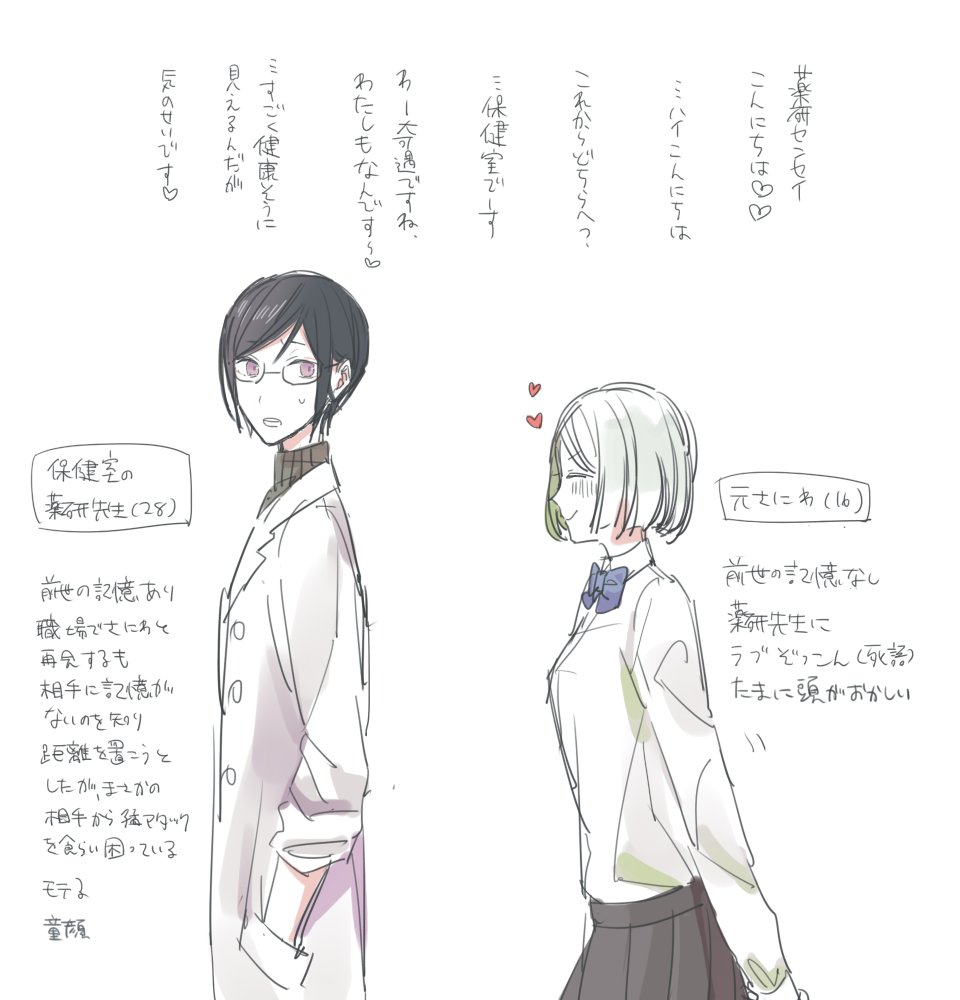 こういうの大好き!!!!!!!!!(頭の悪そうなツイート)薬さに……かはわからない……(?)転生現パロ注意 