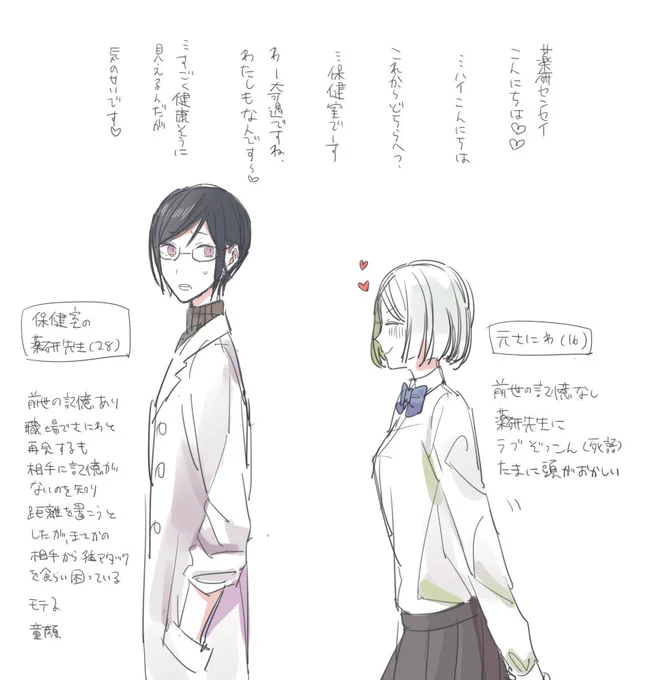 こういうの大好き!!!!!!!!!(頭の悪そうなツイート)薬さに……かはわからない……(?)転生現パロ注意 