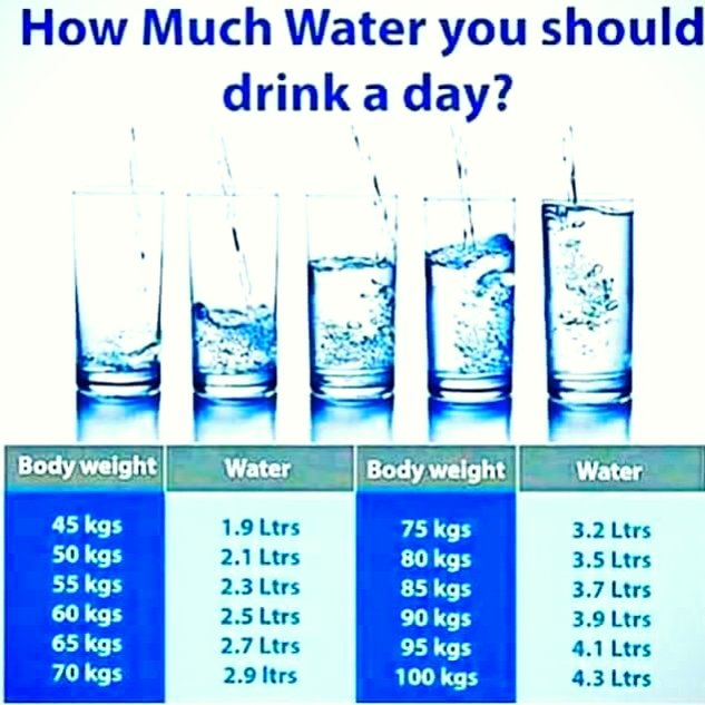 InfoTjPriok's tweet photo. Sudah cukup kah air putih yang anda minum hari ini ?
#KangenWater
More info : 08211 4264 329 https://t.co/LQqSZUHmGS