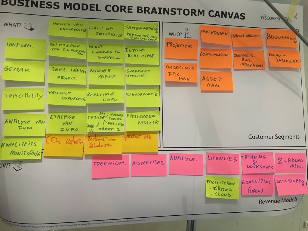 TBI Innovation Discovery day bij <a href="/YESDelft/">YES!Delft</a> . In een dag van idee naar pitch met een 'echte' jury. #leerzaam #TBI