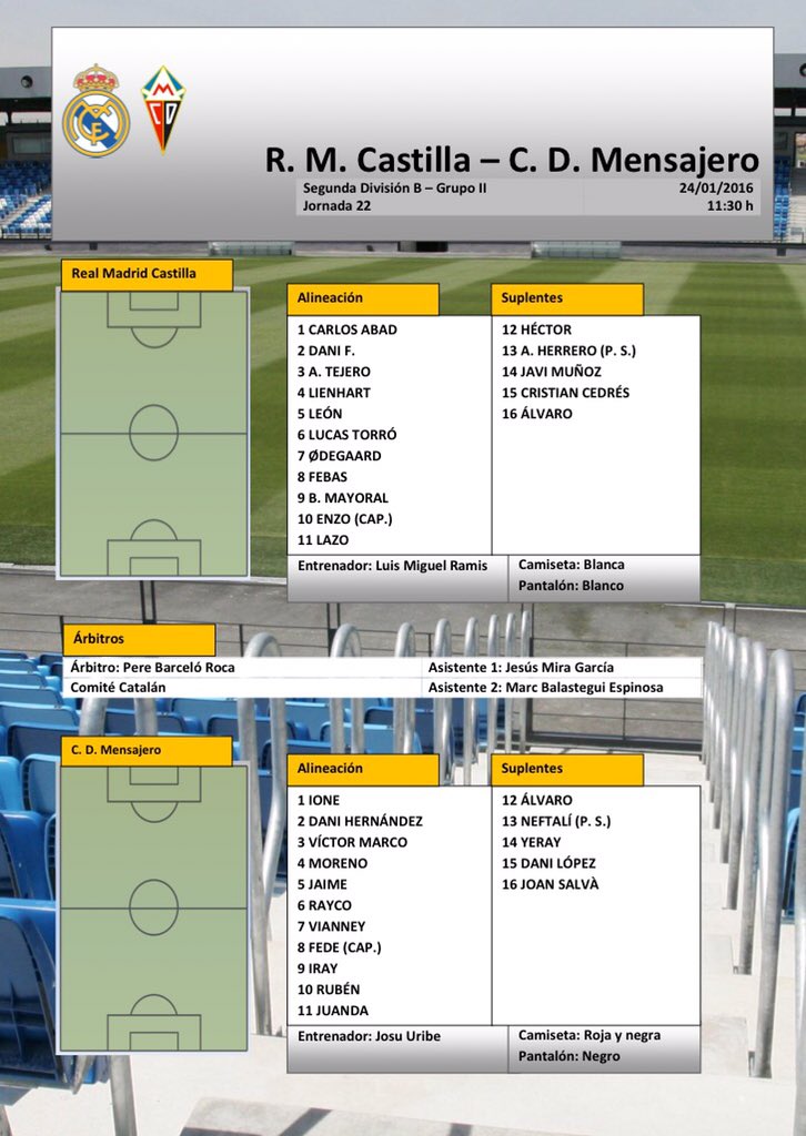 Castilla v Mensajero, a las 11h30 en el Di Stéfano