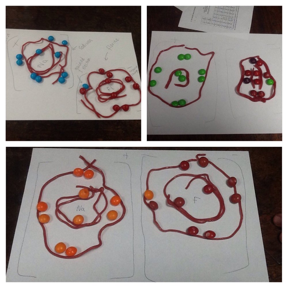 LessonToolbox's tweet photo. #ediblelearning for teaching ionic bonding via @MissRHatfield 

#asechat #chemistry https://t.co/6XqCojIyhq