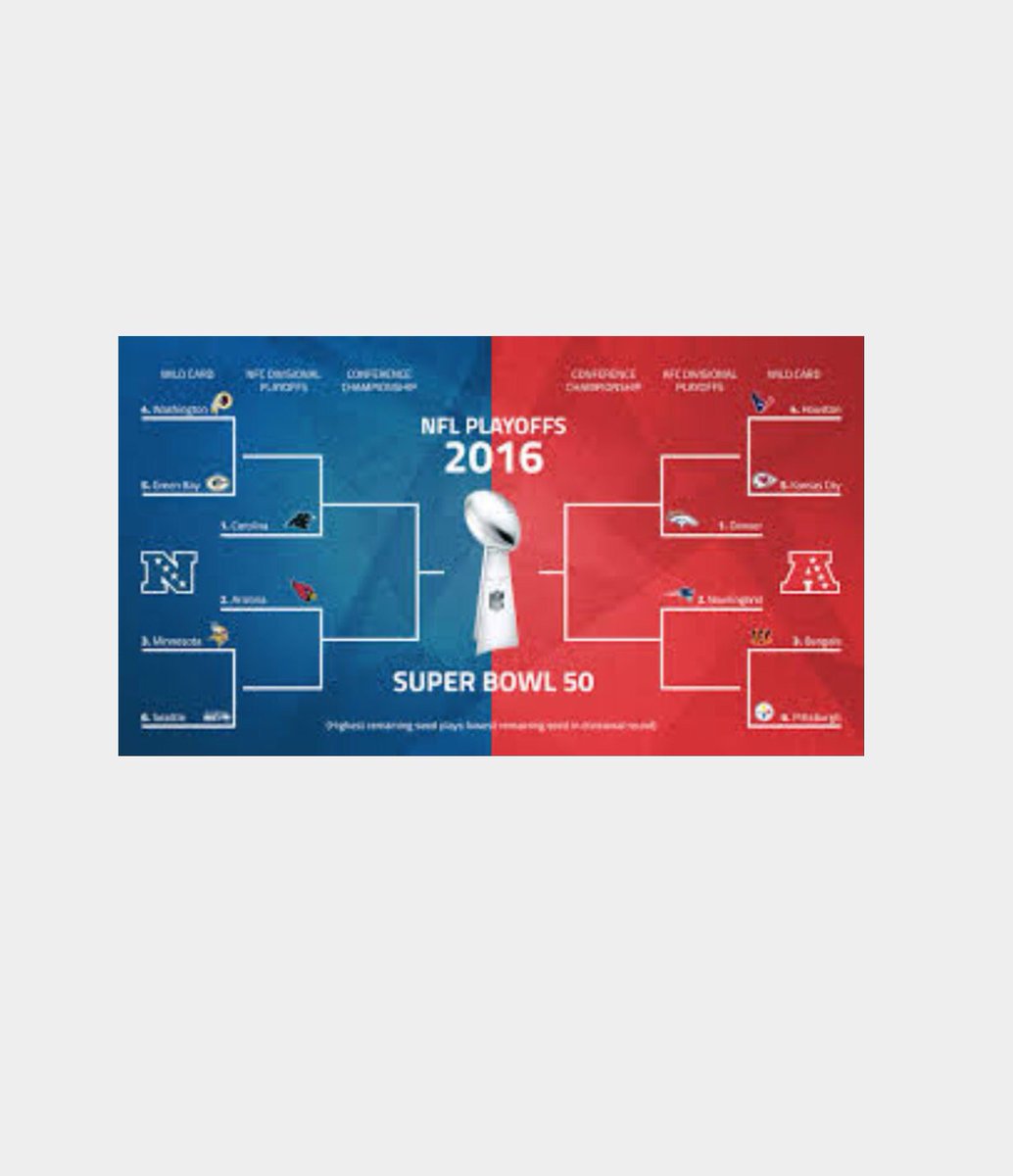 TheBarrelChs's tweet photo. How does it all end?  Who goes to #SuperBowl 50!? Find out on our big screen today! #beer https://t.co/yZgDjLAsZU