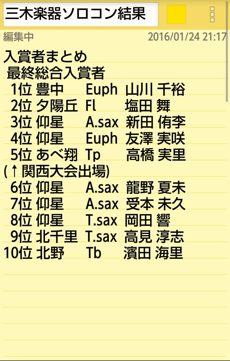 Uchicawa On Twitter 三木楽器ソロコンテスト 高校の部 結果まとめ 訂正版 誤字脱字 記入漏れ等ご了承下さい メモしきれなかったかもです 参加者等々皆様 お疲れ様でした そして おめでとうございました Https T Co Qfu2lut7gu
