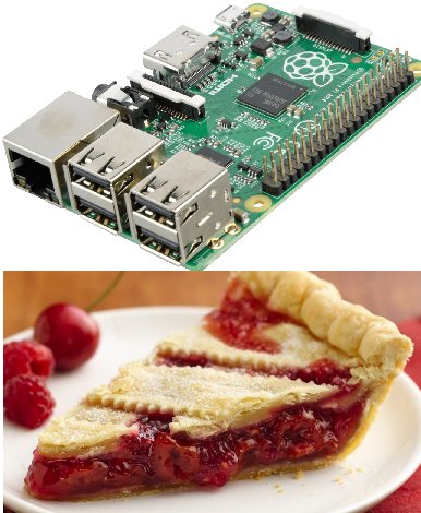 humerouscoder's tweet image. Can't work on my #RaspberryPi for over 8 minutes... one for each slice... then i stop to eat #python