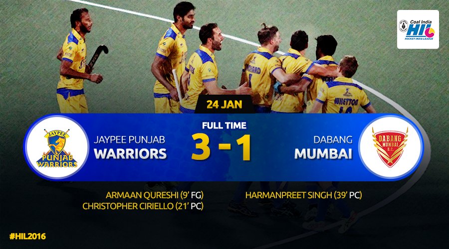 Hockey India League tweet media