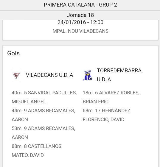 Ese goleador!!!! <a href="/aaronAR7/">Aaron Adams</a> a este ritmo vas para pichichi de la liga. Felicitaciones