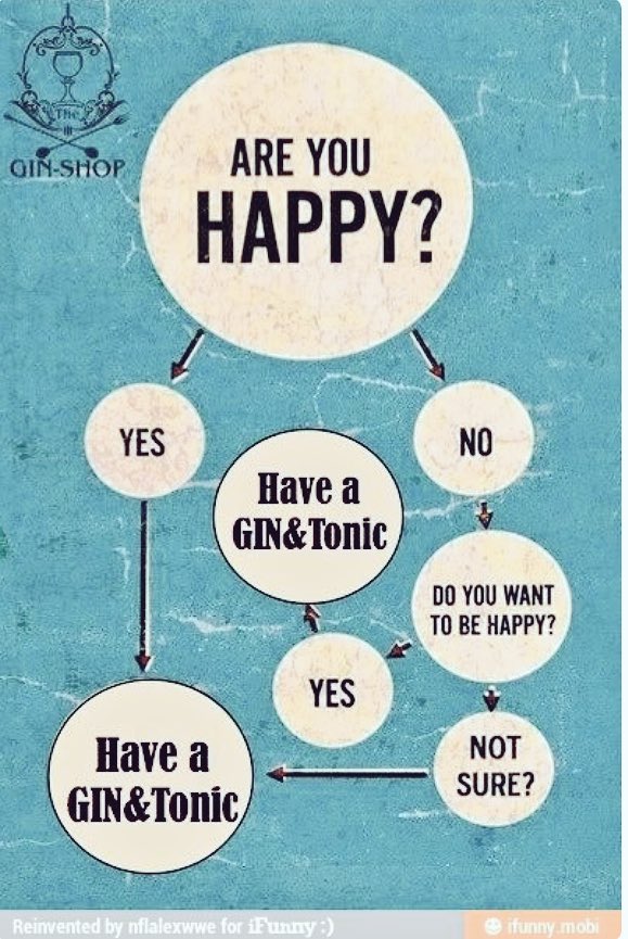 We came across this and thought you'd enjoy it too! There's always a good cause for a G&amp;T! #gin #Ginuary