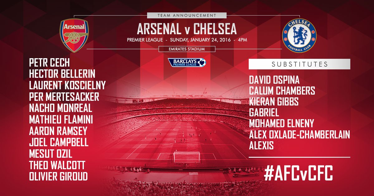 Arsenal Vs Chelsea CZfmR-IWYAIySrm