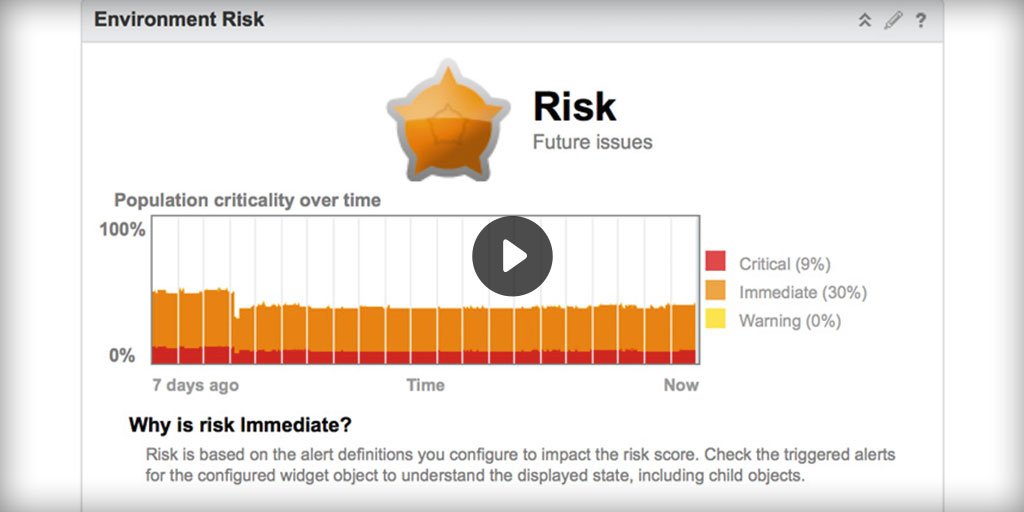 VMware's tweet photo. Accelerate VM performance and optimize capacity utilization with this enhanced evaluation: https://t.co/ySP4UfEGn2 https://t.co/cgZGb1Ow3u