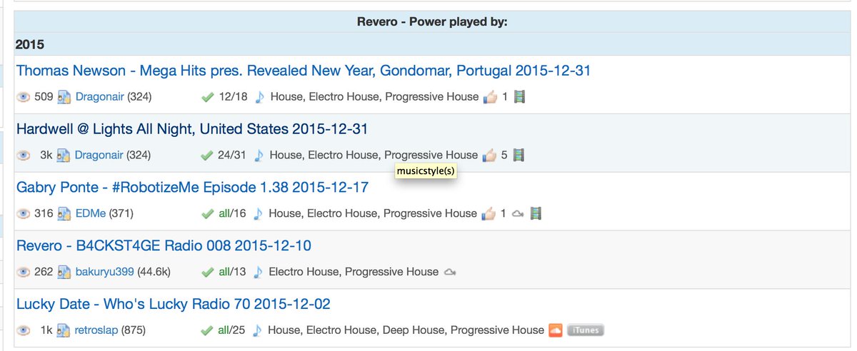 PowerkatRec's tweet photo. Thanks to @ThomasNewson for blasting @iamrevero's #Power at @RevealedRec New Year, Gondomar, Portugal #powerkatrec https://t.co/JfaE6fR7WV