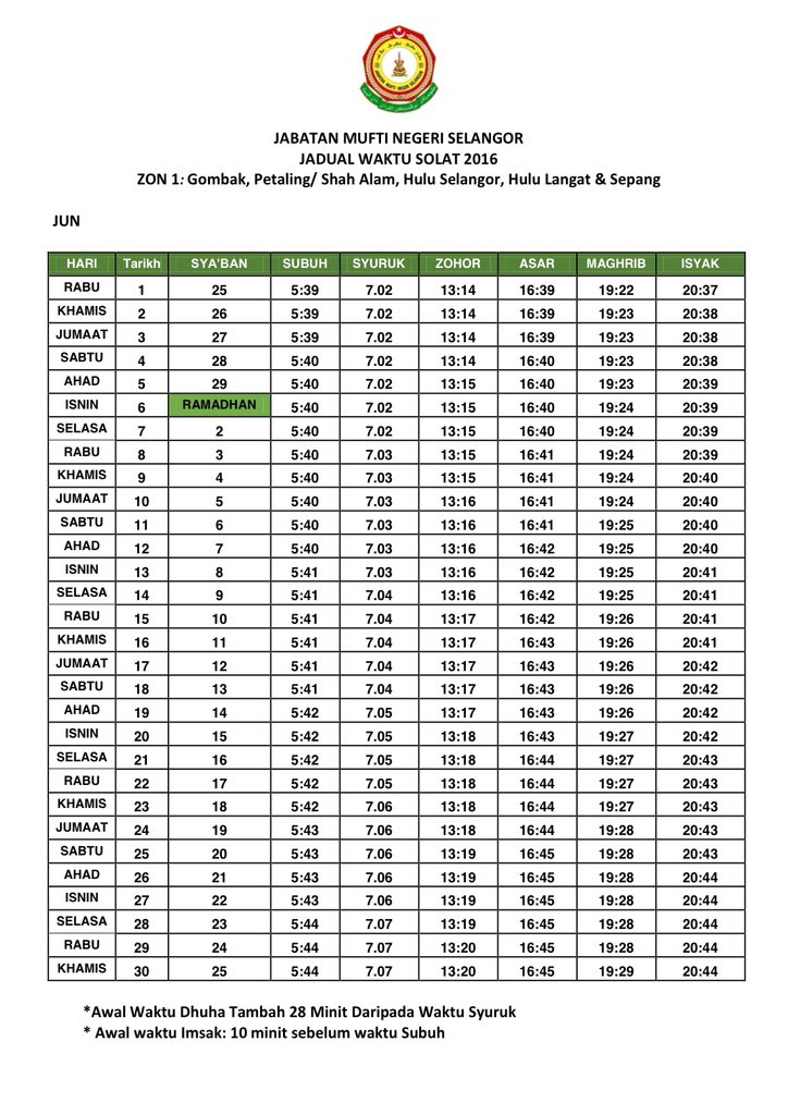 Waktu Solat Shah Alam Februari 2019 - Soalan Mudah o