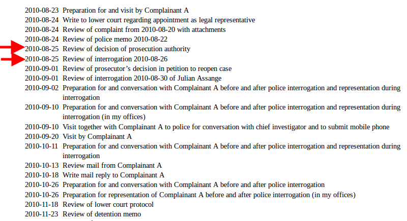 BellaMagnani's tweet photo. Corrupt lawyer amends #Assange woman's police statement AFTER Chief Prosec closed the case https://t.co/poInxN8rry https://t.co/G6rBW6GCCi