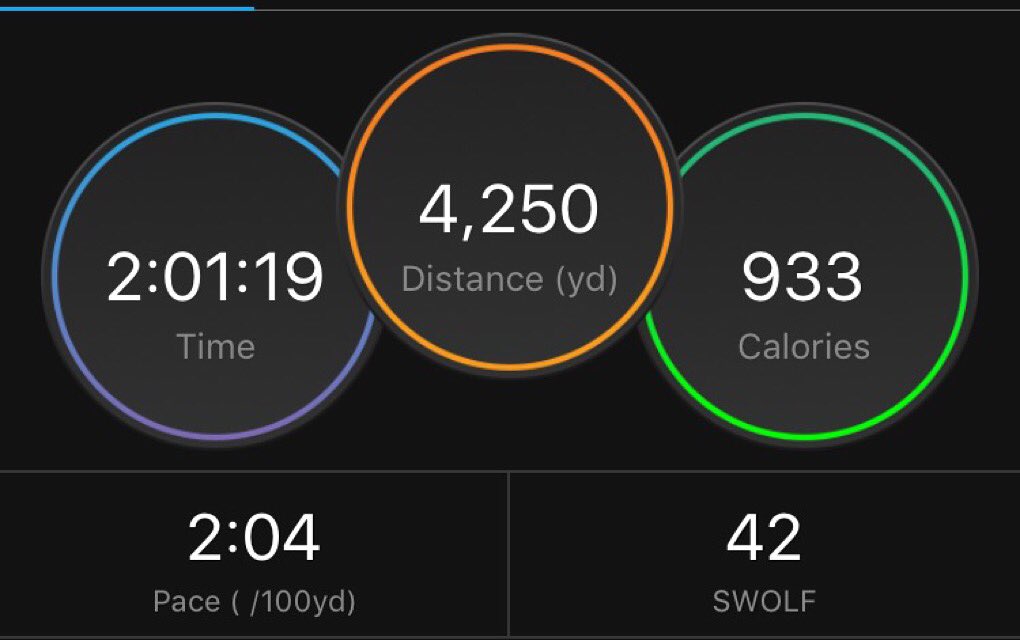 SeeLukeTri's tweet photo. This is what that #swimmasters class you go to looks like, right @yousignedup ? https://t.co/3SWfvzdCgN