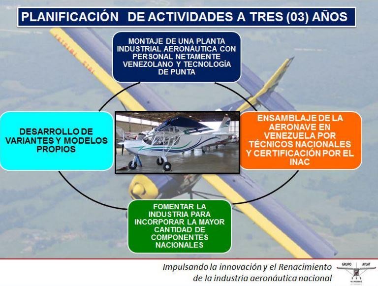 INDUSTRIA AEROESPACIAL EN VENEZUELA CZgDRqlWQAAtwqt