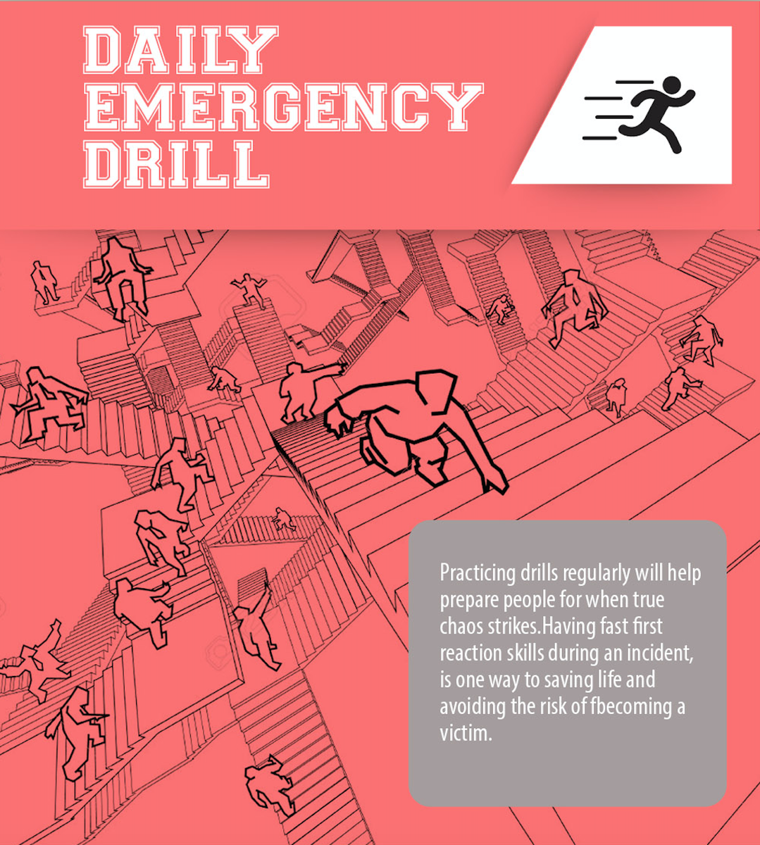App911's tweet photo. Always know how to escape safely from your home and workplace #Work #Safety https://t.co/jGOnIVr3Lq