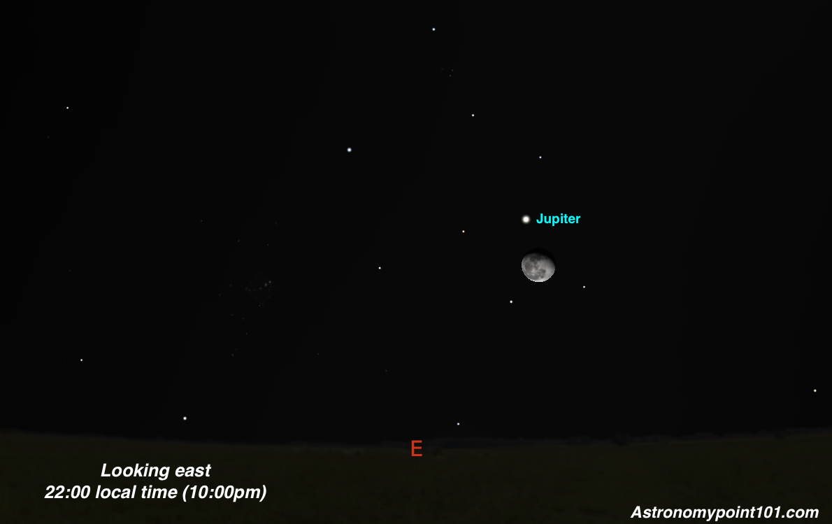 AstroPoint101's tweet photo. Dancin' in (or with) the moonlight on 1/27/16. Watch Jupiter rise in the east with the Moon. #astronomy #scienceyo https://t.co/b68G8p9t0d