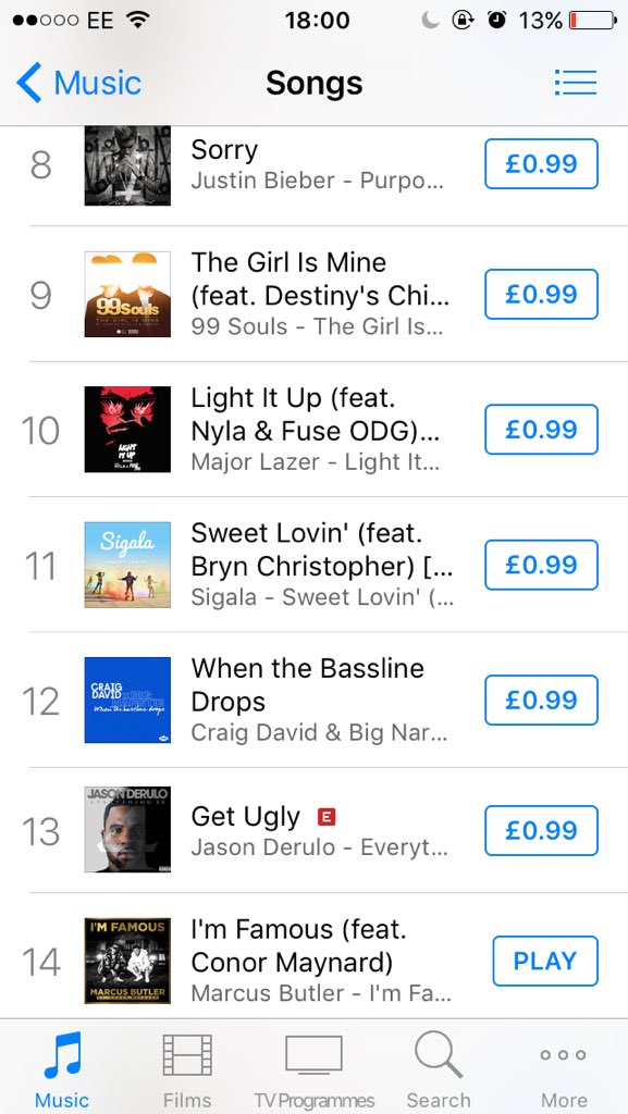 LovingButler's tweet image. Number 14! So proud of you❤️❤️ @MarcusButler