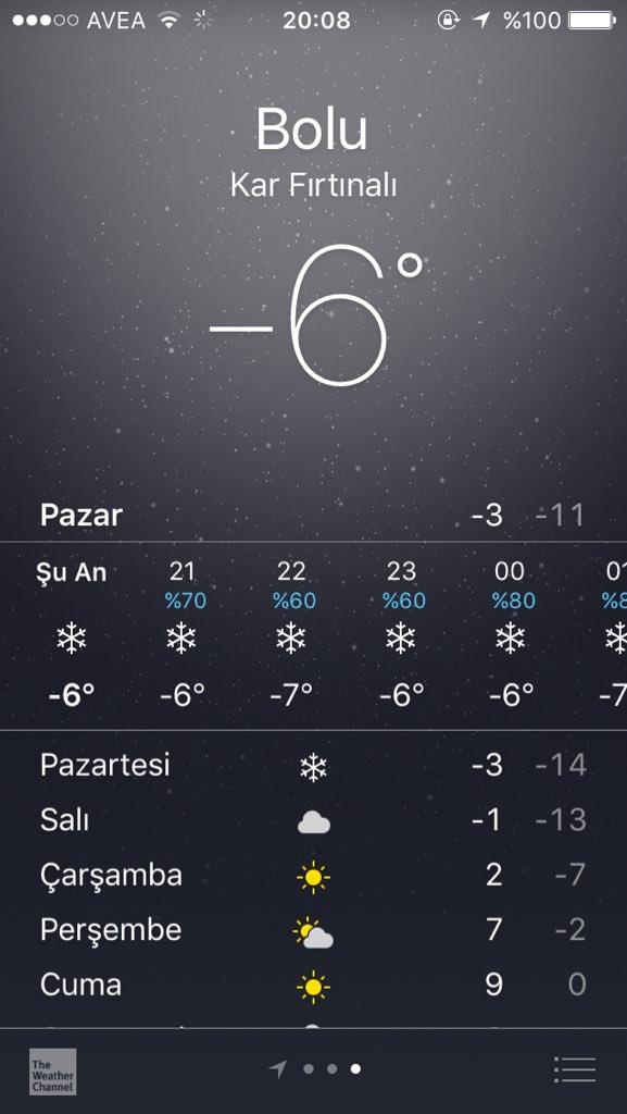 Böyle soğuk olmaz olsun #bolu