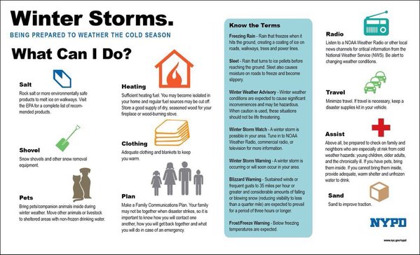 NYPD79Pct's tweet image. #WinterSafety #StormTips