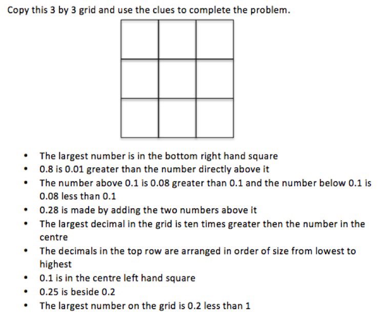 Place value and reasoning...