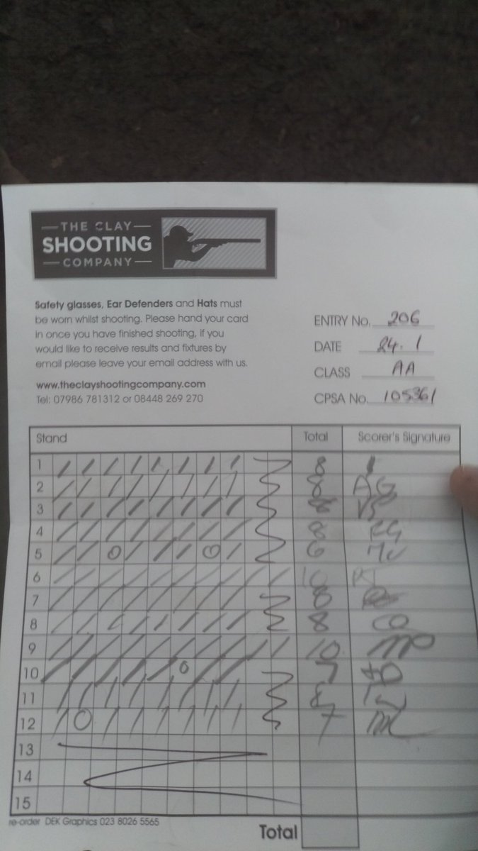 Happy with a 96 around Weston Wood today, 2 away from H/G 😝 <a href="/EleyHawk/">ELEY HAWK Ltd.</a> <a href="/edsolomonscoach/">Ed Solomons</a> <a href="/MullerChokes/">Muller Chokes</a> <a href="/rkstockcraft/">R&K Stockcraft</a>