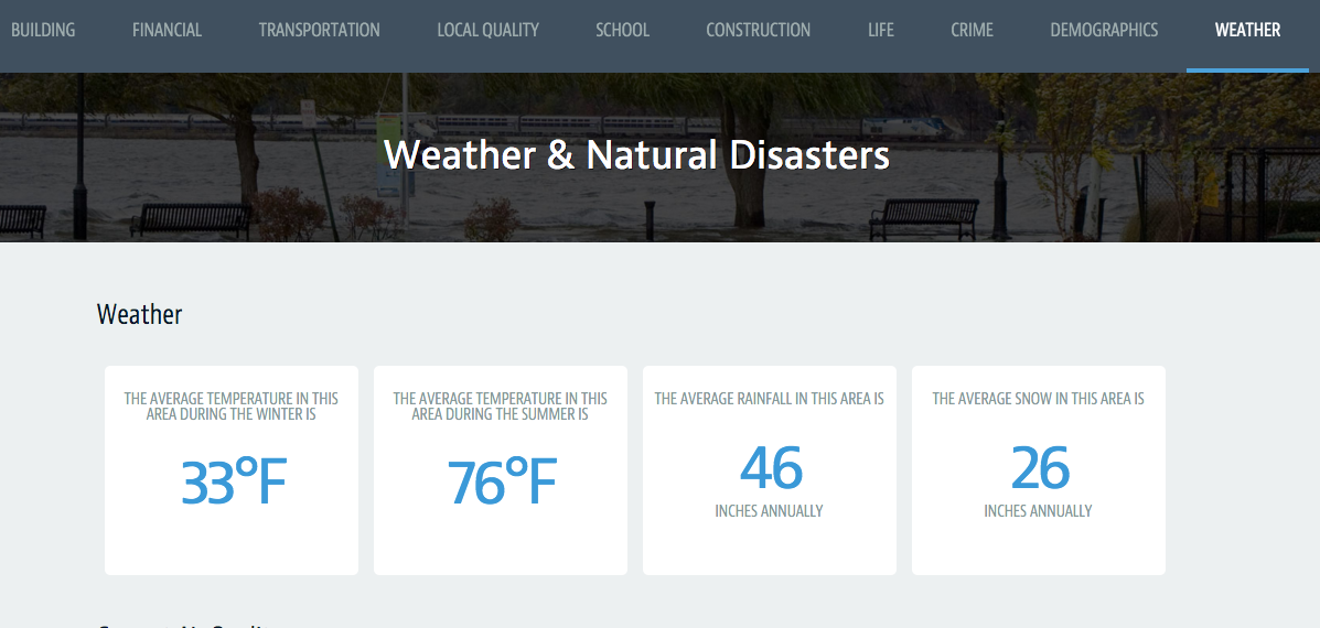 AddressReport's tweet image. So.. NYC got an entire annual snowfall in 24 hrs #blizzard2016 addressreport.com/manhattan-apar…