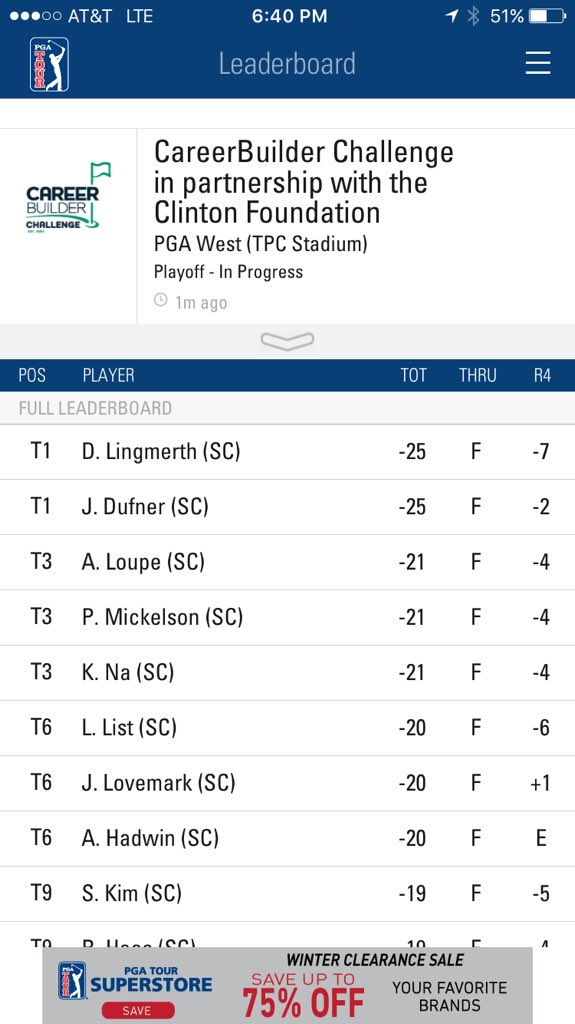 MHaro88's tweet photo. Congrats to @ALoupe6  on the Top 3 finish, keep it rolling! https://t.co/VNK2ehYkgr