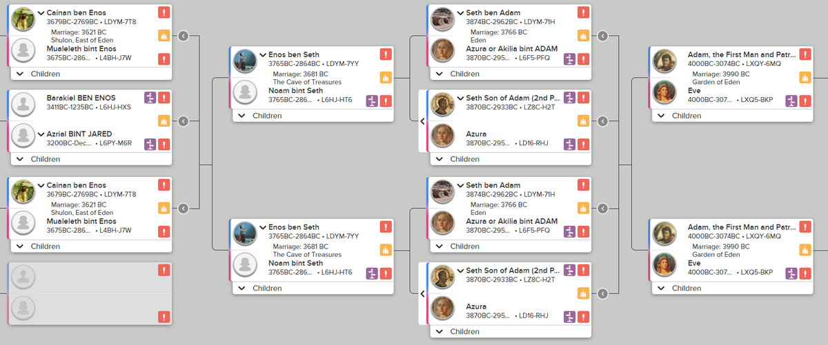 court_webber's tweet photo. Spent my Sunday going through my family history and tracking it all the way to Adam and Eve... #success https://t.co/4HfHj0FklY
