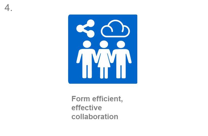 KonicaMinoltaGB's tweet photo. Tip #4 for #DigitalWorkplace #Collaboration is key! Forming effective collaboration is essential for transformation. https://t.co/51BLr93ieO