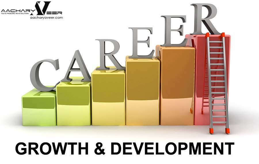 AVAstrologer's tweet photo. The Best #career_advice from #Astrologer #AacharyaVeer, help you in taking better decisions for your #career_growth https://t.co/SgPQ4Kv45J