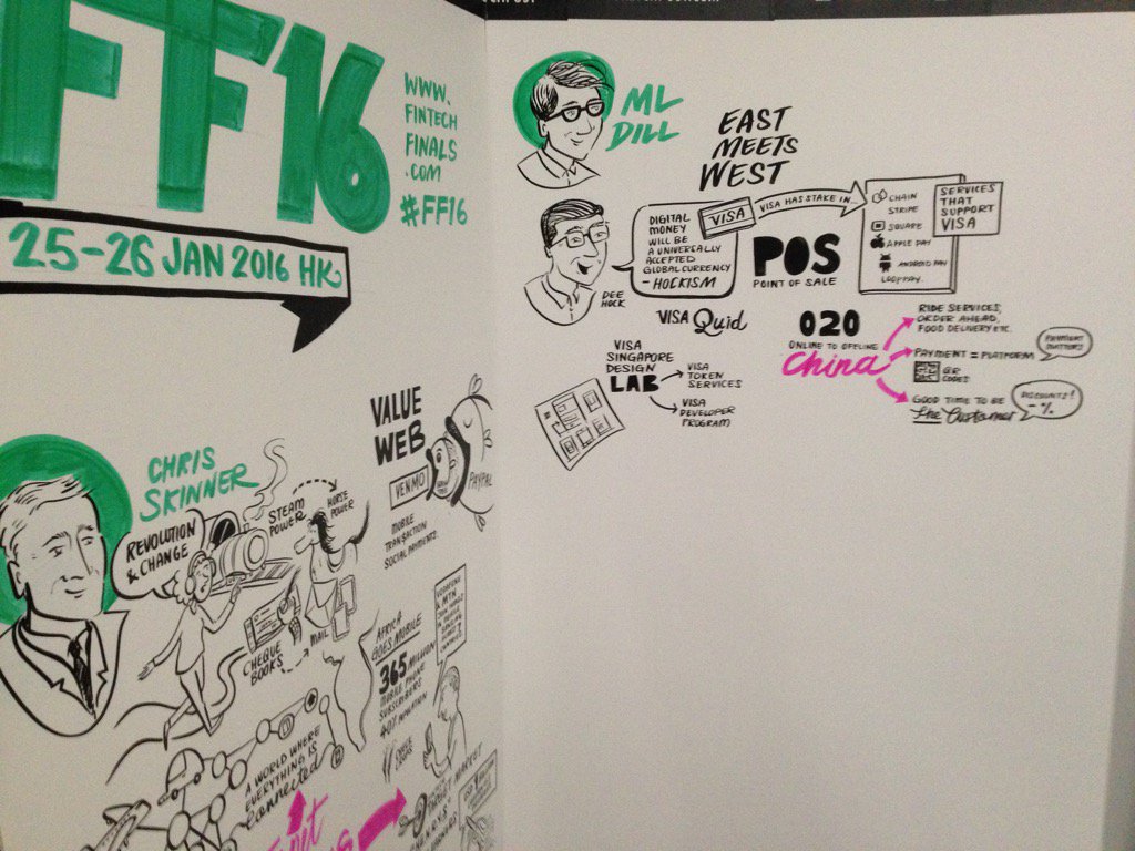 juxworks's tweet photo. Fintech Finals, StartMeUpHK https://t.co/0nXxKvgw08