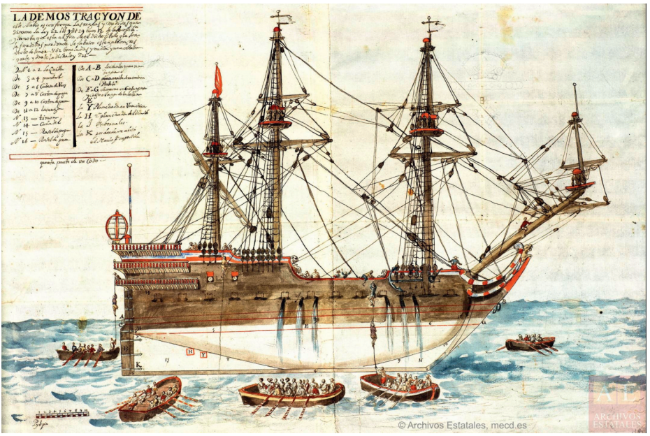 FMAPFREHistoria's tweet photo. Revista historia naval nº 130 https://t.co/zNWRKGqNtx vía @Armada_esp https://t.co/AQn6Zx0DPI