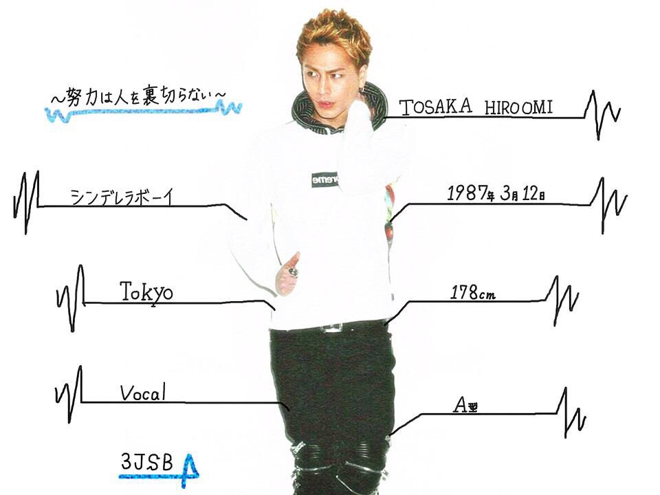 _tsknnm_'s tweet photo. もっとフォロワー増やしたいので!!!!!!

#岩田剛典 
#登坂広臣 
#三代目への愛が止まらん人RT 
#三代目好きな人RT 
#LDHfamさんと繋がりたい 
#RTした人で気になった方フォロー 
#JC2 
#埼玉 https://t.co/7mNs2iYsQY