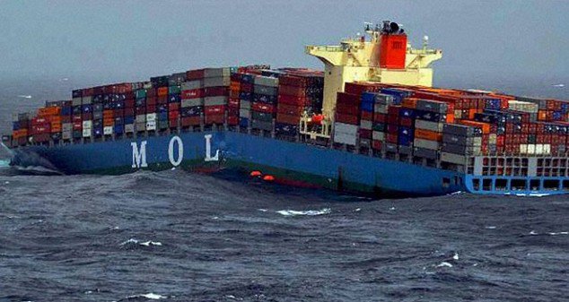 Is #shipping a mirror of the global #economy? Get ready for some big words.