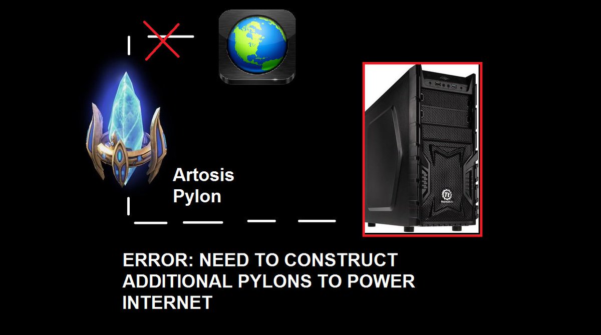 SandIsSoTasty's tweet image. @BlizzHeroes @ognglobal @Artosis @ggDoA  Error: Internet couldn&apos;t powered by Artosis Pylon #Starleague #PCMeltdown