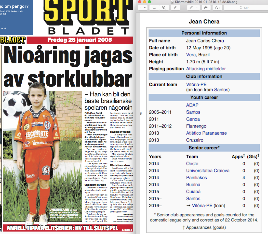 Klipp från Sportbladet 2005. Det blir inte alltid som man tänkt sig.