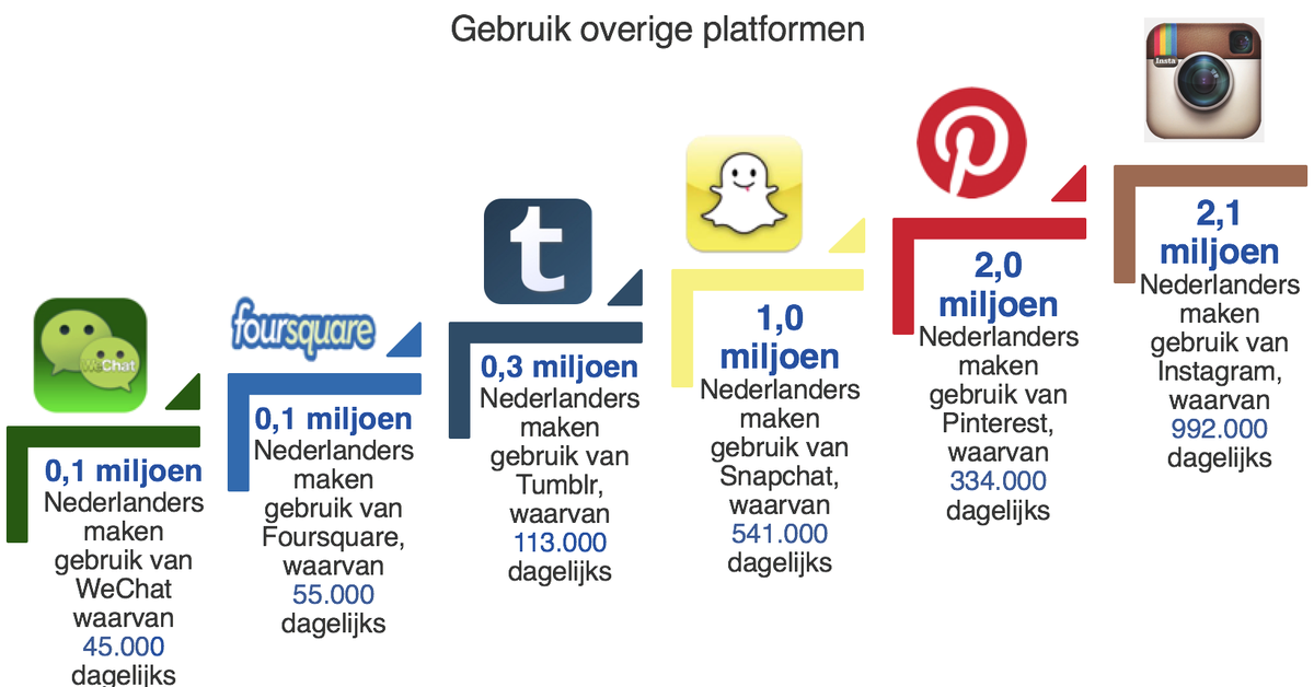 Linda | OnlinEnzo tweet media