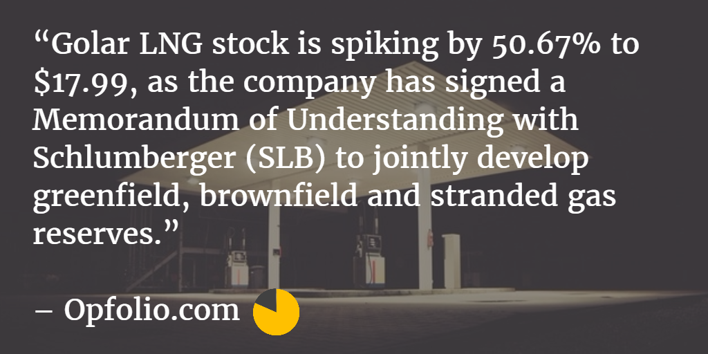 Opfolio's tweet photo. Would you select $GLNG &amp; $SLB in your optimal portfolio? #stocks #roboadvisors #fintech  https://t.co/kWLh6vB710 https://t.co/uYwdbgOQtX