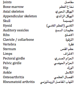 Various_field's tweet image. glossary #musculoskeletalSystem

musculoskeletal system

#Terms