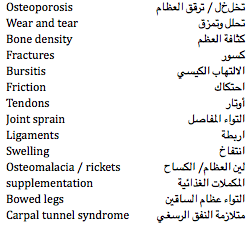 Various_field's tweet image. glossary #musculoskeletalSystem

musculoskeletal system

#Terms