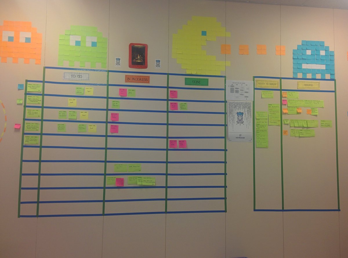 t2keymaker's tweet photo. #Sprint26'da 196 Efor 5 talep aldΔ±k. #Scrumboard'un gΓΌncel hali https://t.co/wwI45cBFyY