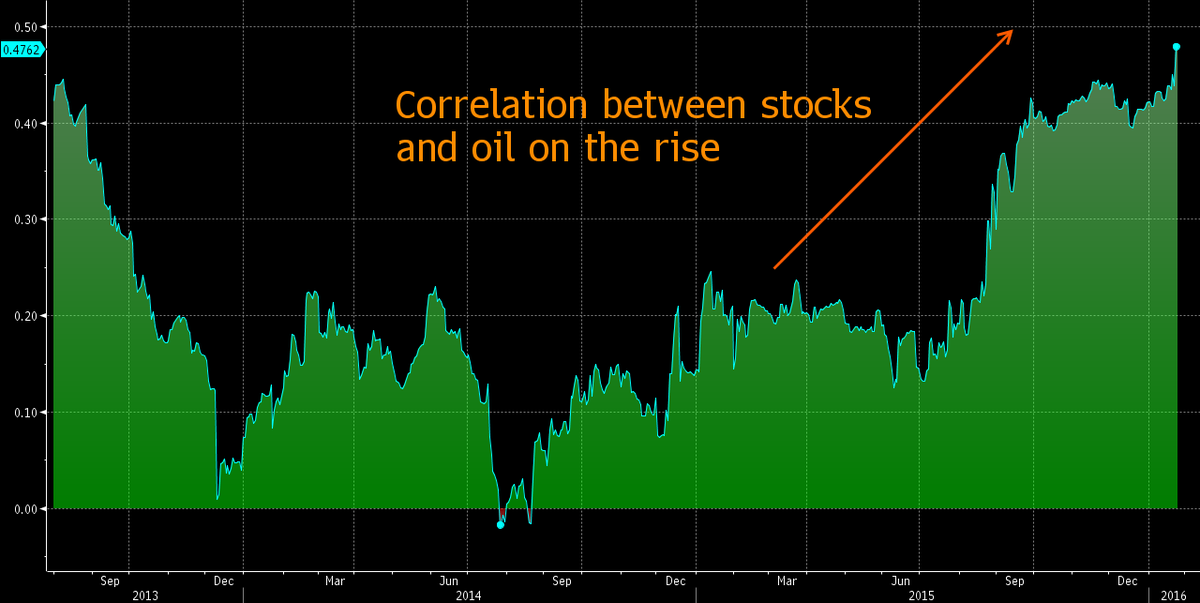 Bloomberg tweet media