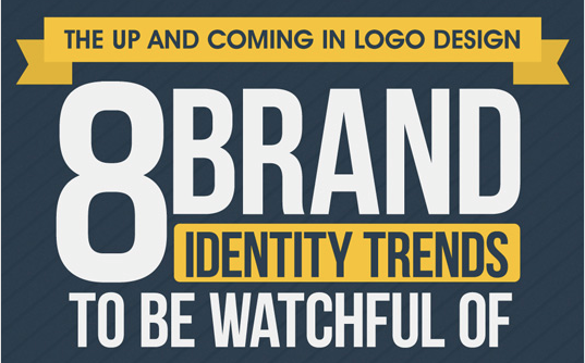 Spinakr's tweet photo. 8 brand identity trends to look out for in 2016 https://t.co/wUjOTWtkb3 #branding #designthinking https://t.co/W11ksvzzIu