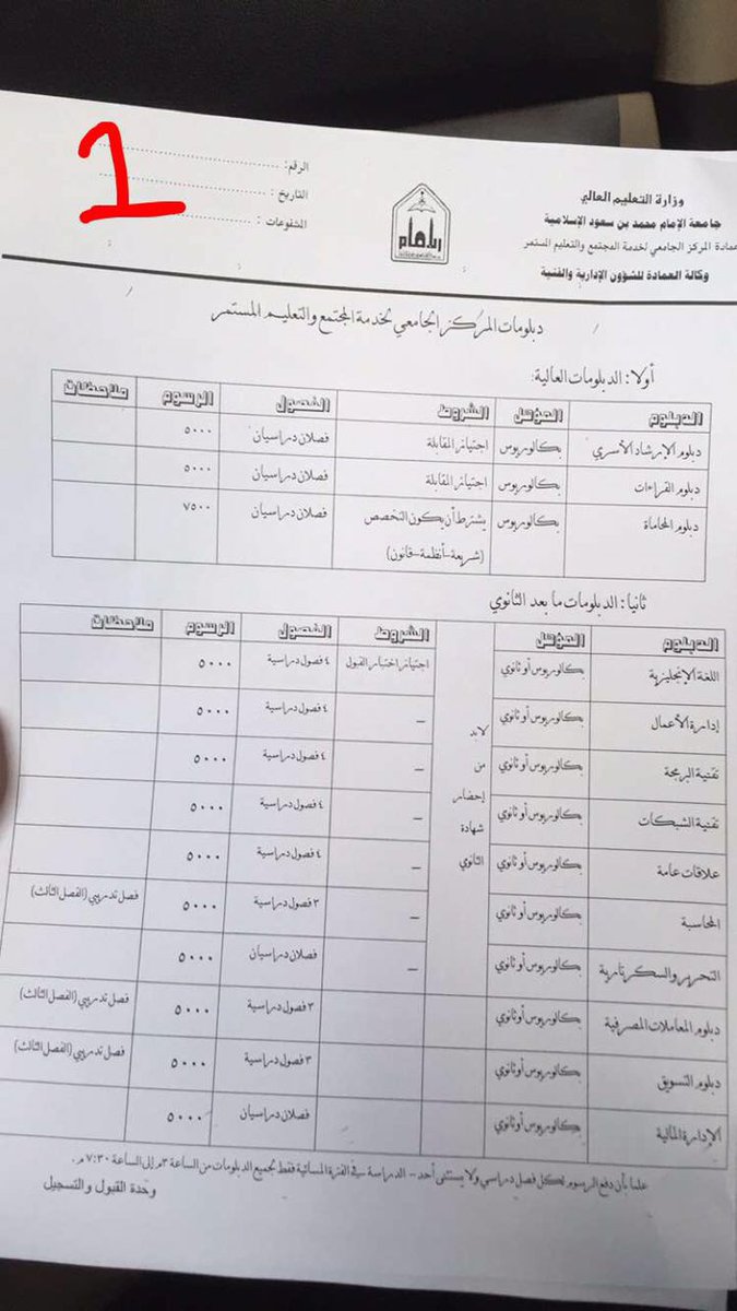 جامعة الإمام تعلن فتح القبول بالدبلوم المدفوع بفرعيها بالرياض والأحساء أي وظيفة