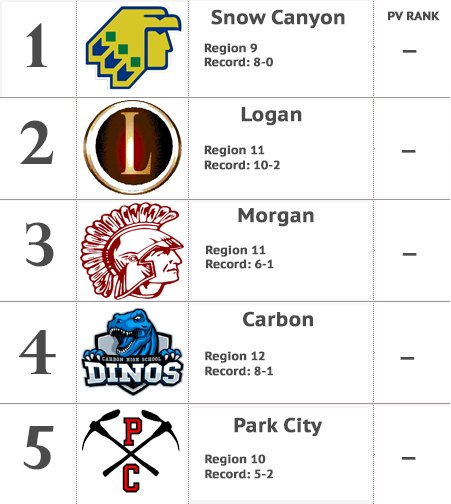MorganHighTweet's tweet photo. The Tribune's first installment of the Class 3A girls' hoops rankings (Note: records updated through Dec. 17): https://t.co/FTDzeKHHGq