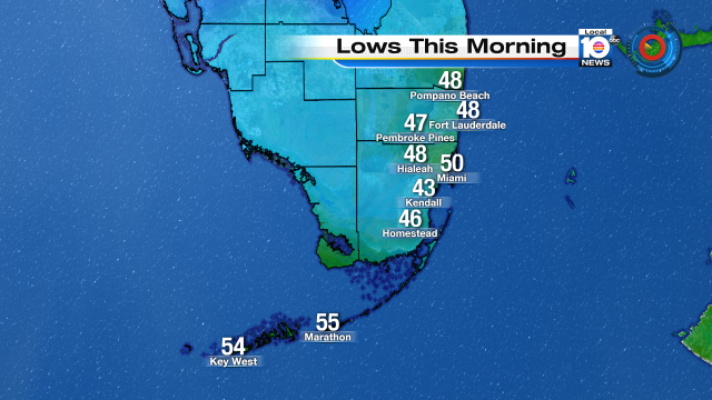 It was a chilly morning across South Florida.  Kendall dropped to 43°! https://t.co/DTH9s6xQ2C