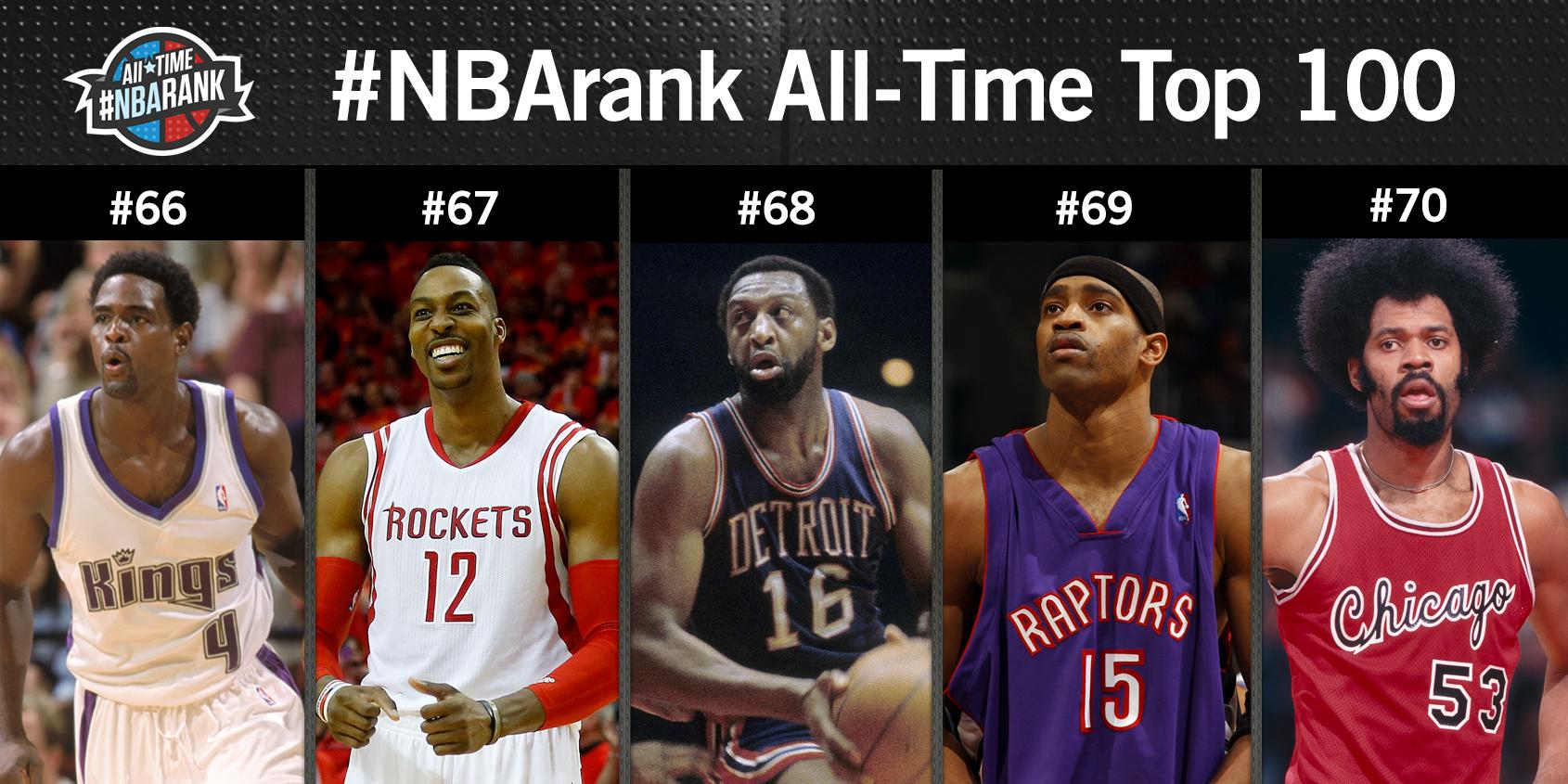 ESPN's 100 Best NBA Players of All-Time: Nos. 74-100 #NBArank (2020)